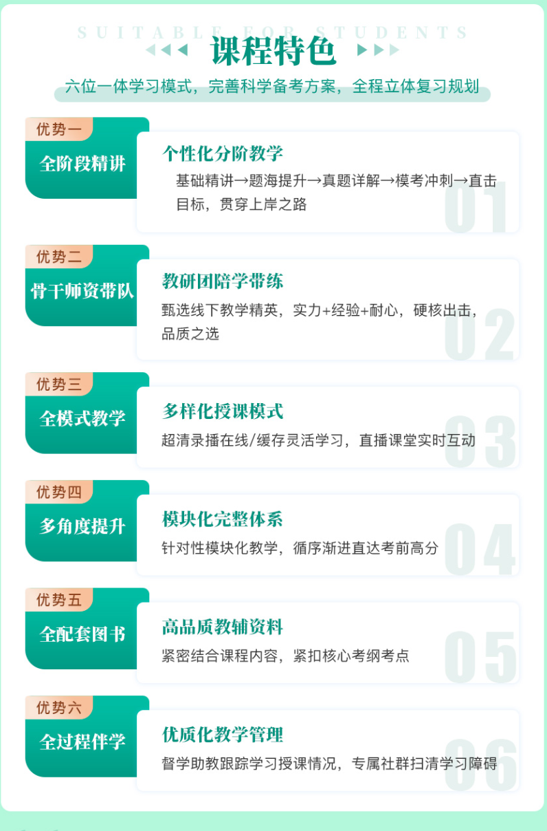 山東專升本自學(xué)報什么網(wǎng)課比較好? 山東專升本自學(xué)報什么網(wǎng)課比較好?