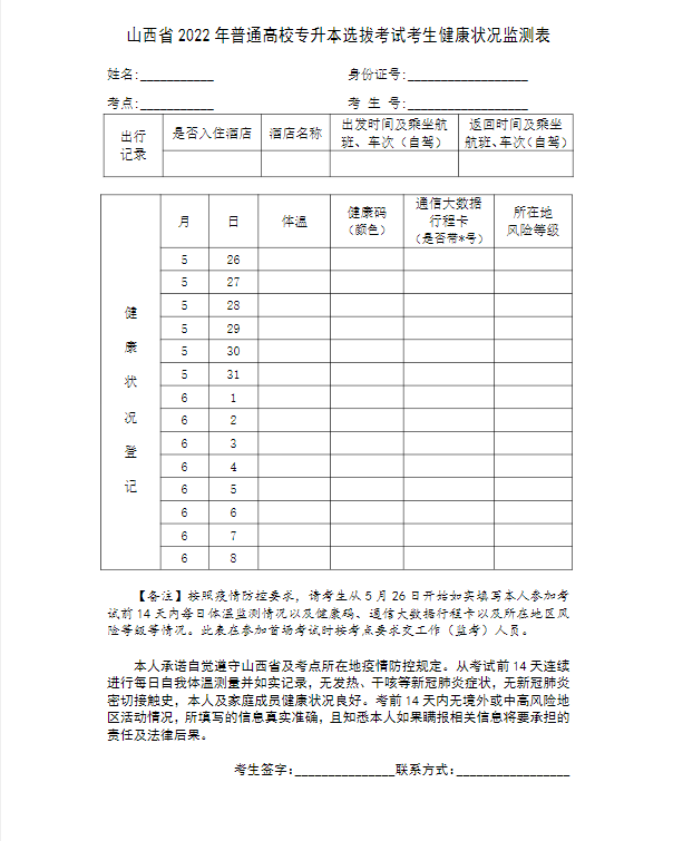 山西省2022年專升本考試考生健康狀況監(jiān)測(cè)表下載 山西省2022年專升本考試考生健康狀況監(jiān)測(cè)表下載