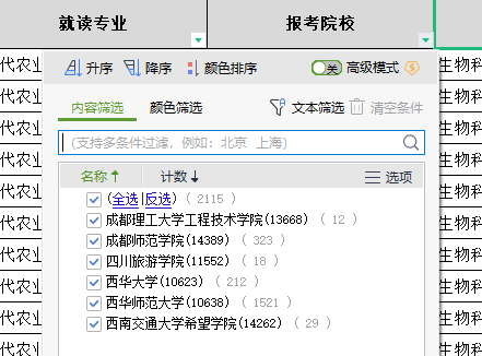 南充職業(yè)技術學院2023年跨校報考人數(shù)