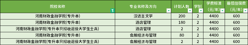 學(xué)費標準