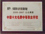 長春市公共關(guān)系學(xué)?！W(xué)校榮譽(yù)
