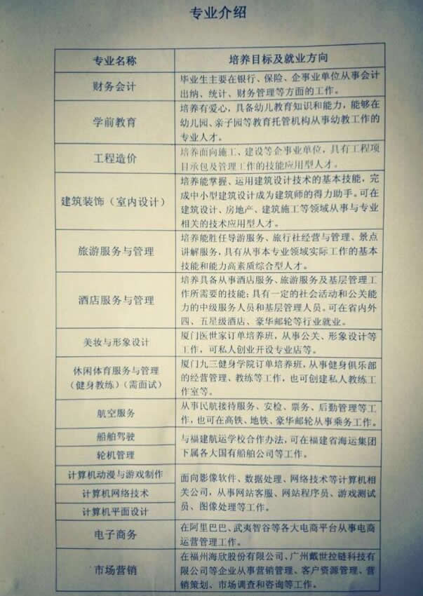 南平市武夷旅游商貿學校專業(yè)介紹
